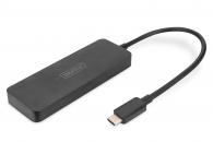Graphics Adapters