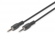 Audio Cables